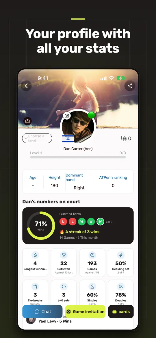 Player profile and statistics